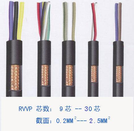 RVVP护套软电线-