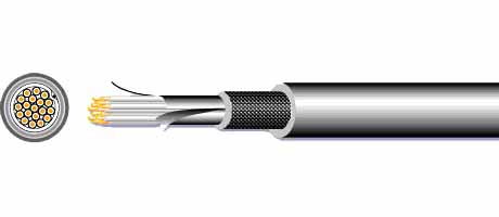 RVVP屏蔽信号线.-/