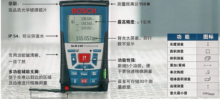 BOSCH GLM 250 VF 手持式激光测距仪