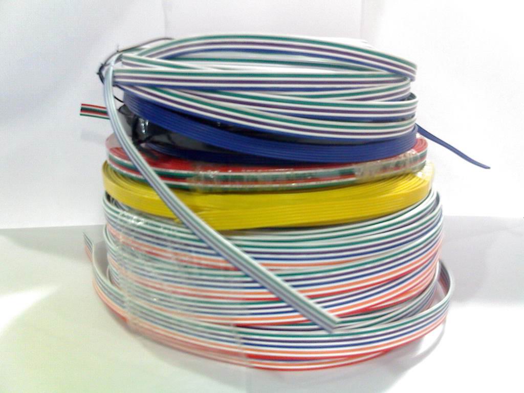 UL2725多芯屏蔽线-