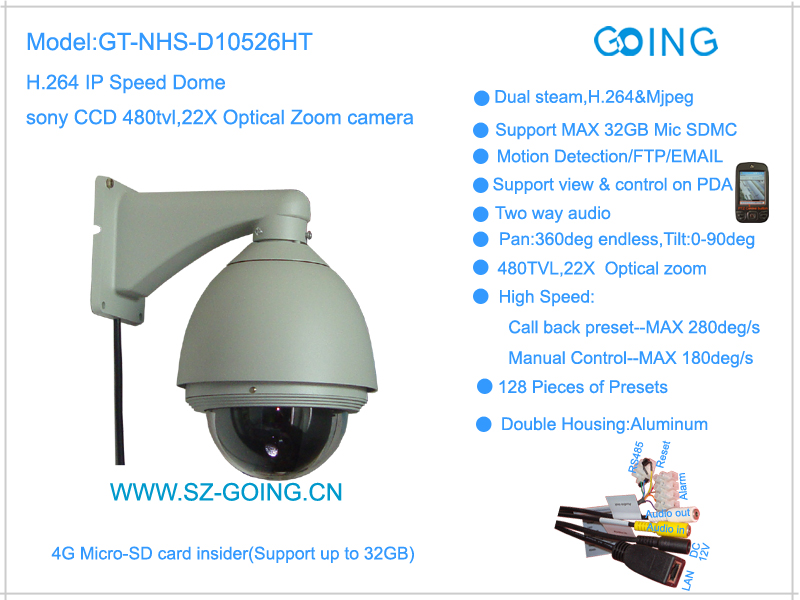 H.264网络高速球