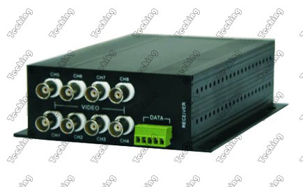 8路视频光端机--东健宇监控厂家