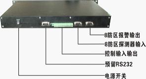 动力环境监控安防联动控制器