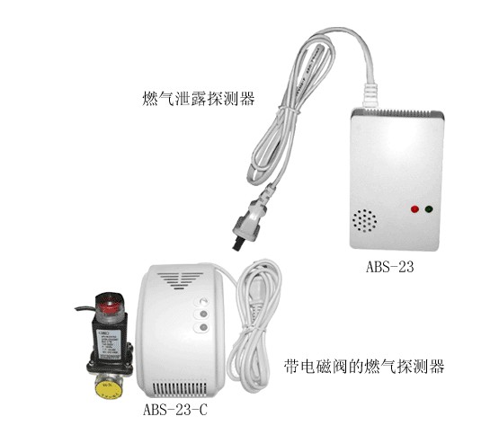 可燃气体泄露让可燃气体报警器项目赚钱