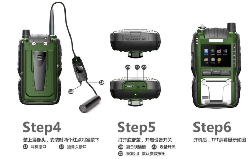 最先进的3G-GPS卫星定位执法记录仪