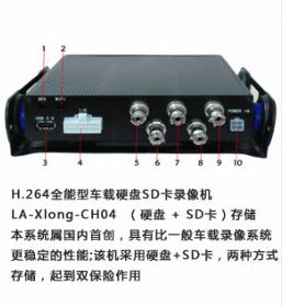 车载录像机  车载监控录像机  车载监控制造商