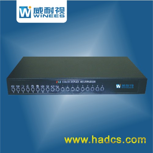 9路实时画面分割器