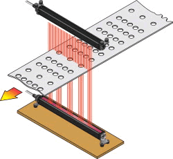 myd在线测量光幕