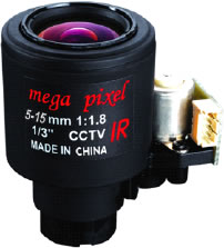 电动百万像素镜头