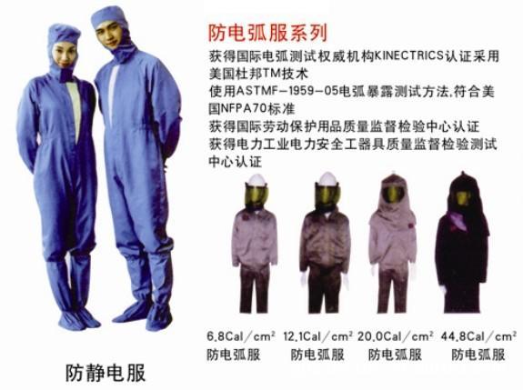 防护服，防静电服，防静电衣服生产厂家