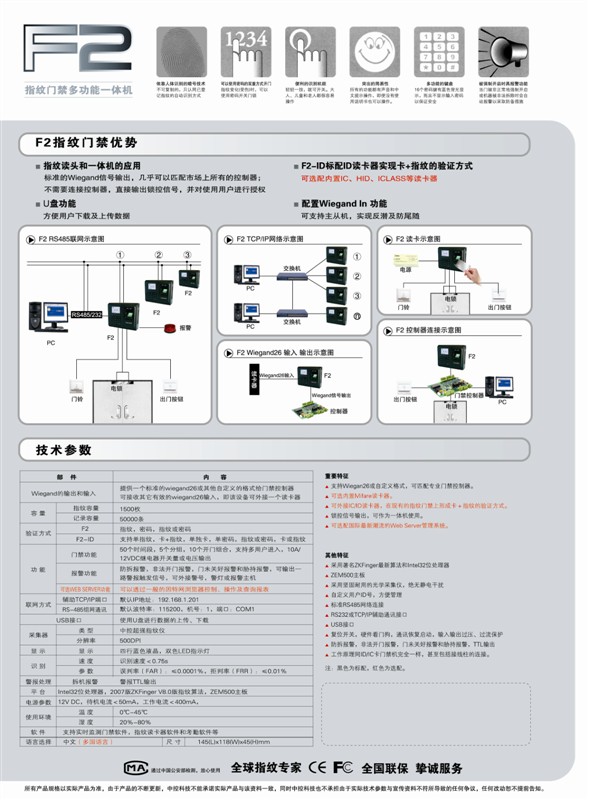 中控科技F2指纹门禁机