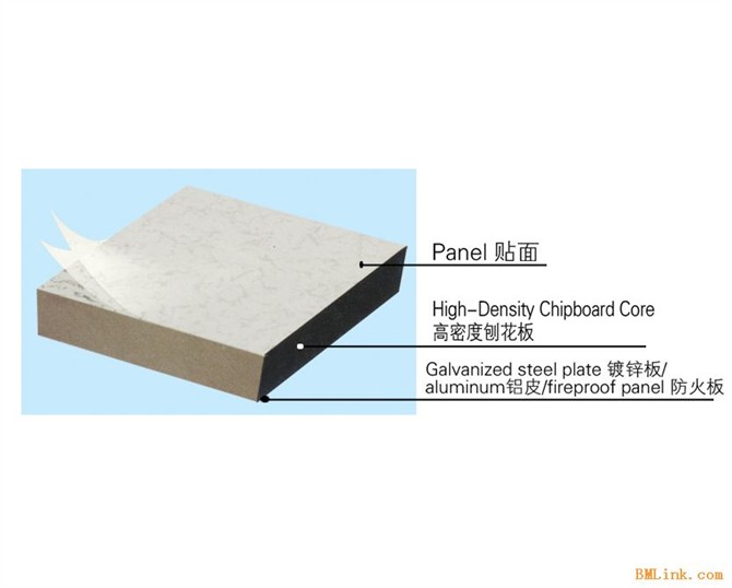 梧州防静电地板18786699061