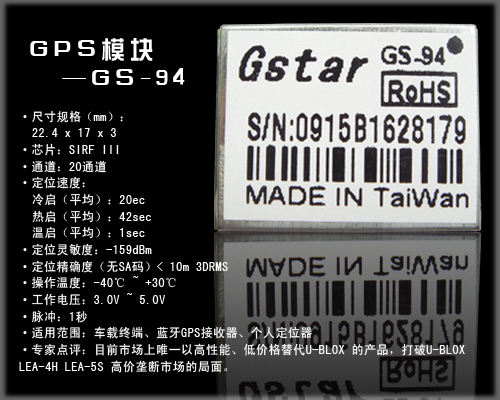 代替UBLOX