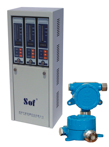 周口濮阳煤油气体报警器，潮州茂名煤气泄漏报警器