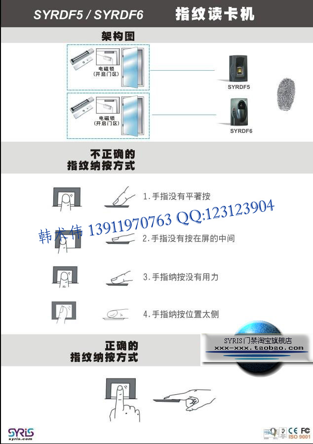 SYRDF5|指纹读卡机 SYRDF5|指纹读卡机