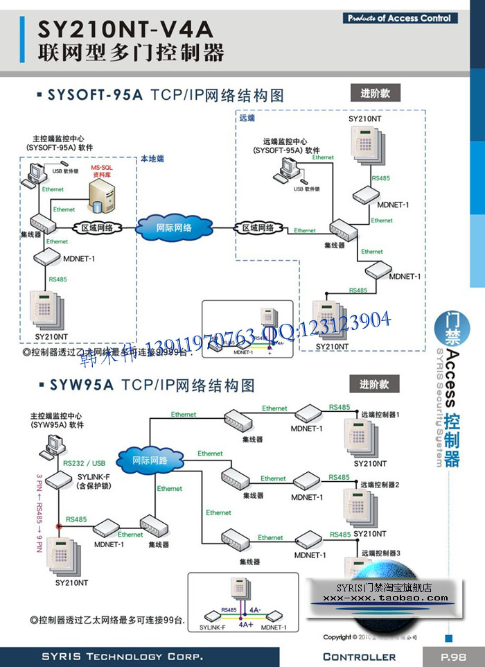 SY210NT2-TSN <wbr>2门控制器塑料外壳 SY210NT2-TSN <wbr>2门控制器塑料外壳