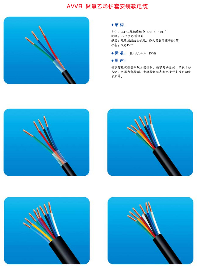 护套线AVVR 2*0.08 7/0.12