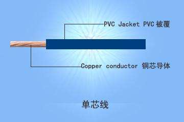 电子线　ＲＶ1*1.0 300/500V