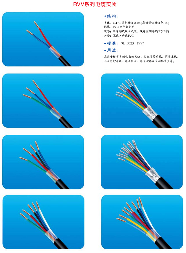 60227护套软电线RVV 7*1.0