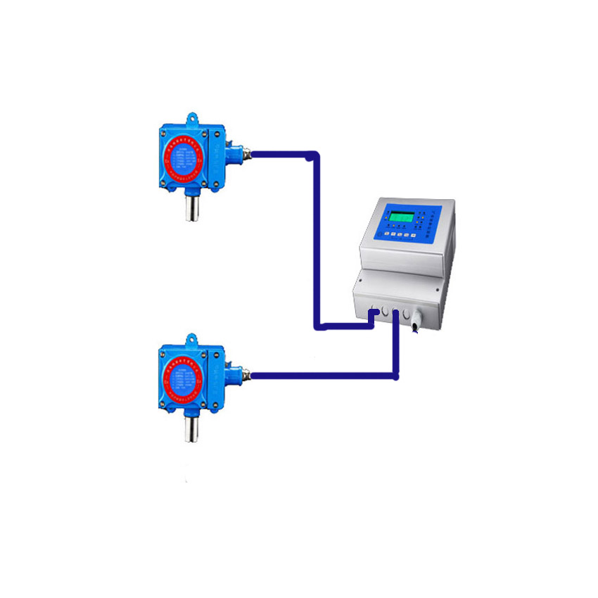 太原氧气浓度报警器 唐山氧气浓度报警器