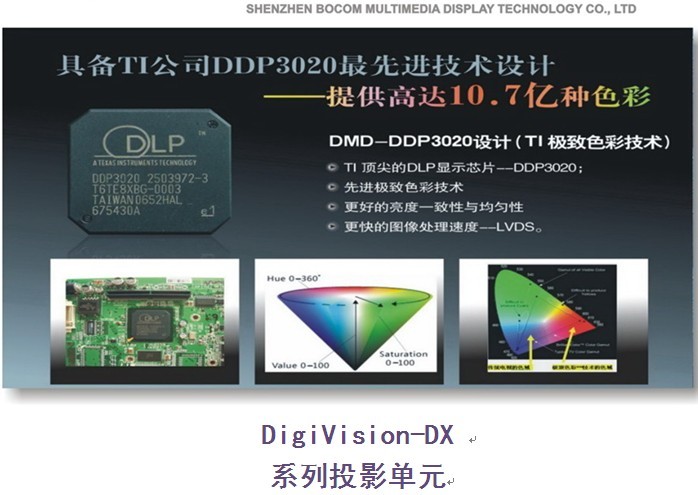 单灯DLP（标清）