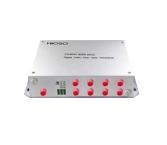 视频光端机 八路视频光端机