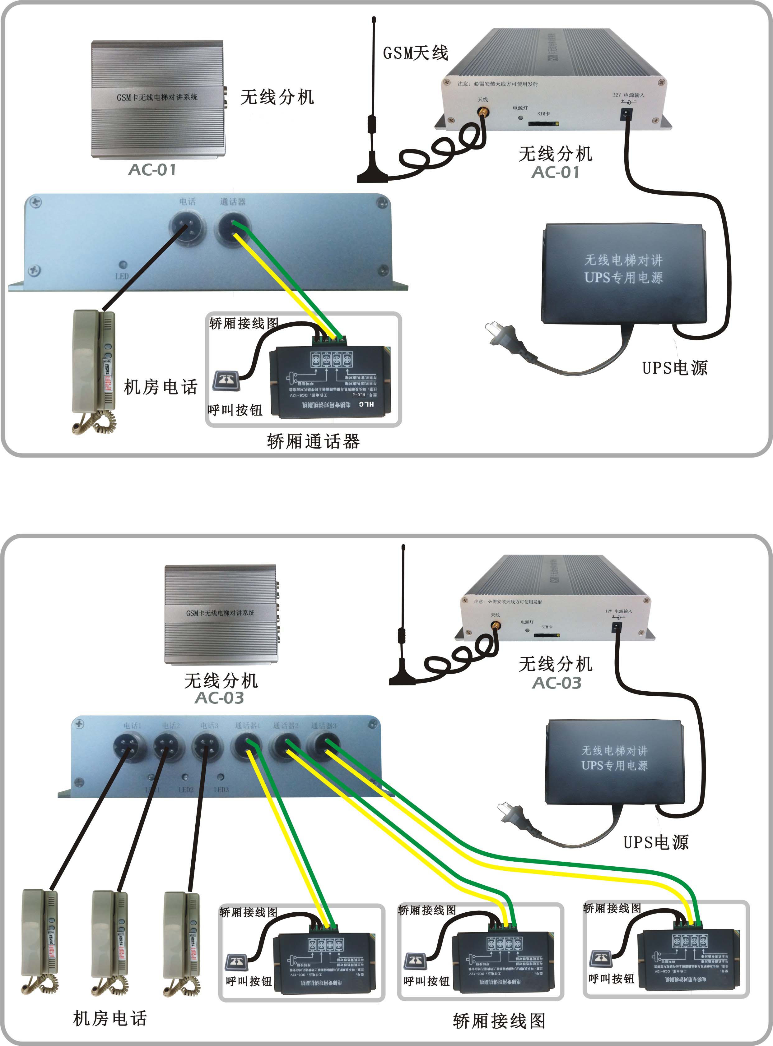 电梯无线对讲,一对一电梯