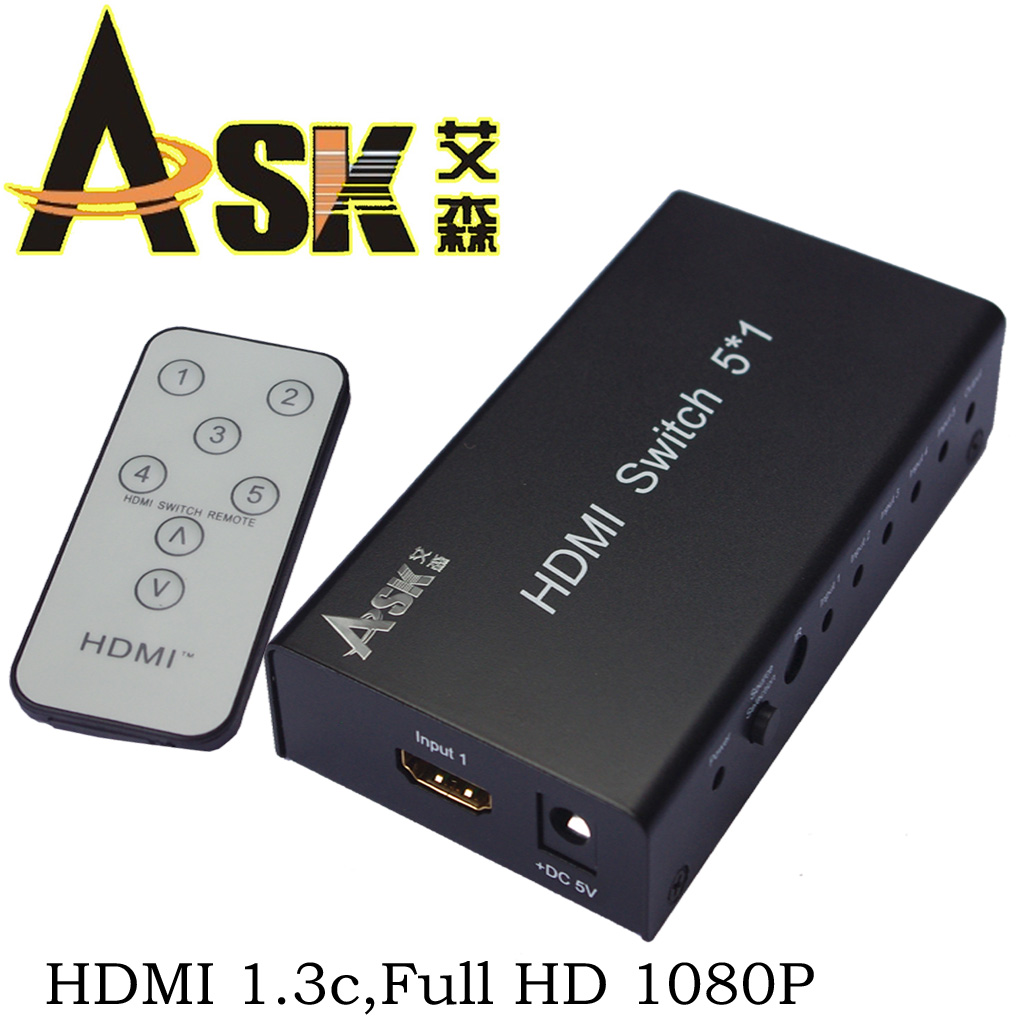 厂家主打系列：MINI5x1HDMI切换器