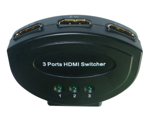 HDMI切换器三切一（塑壳）