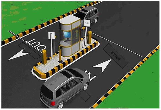 RFID远距离车辆管理系统