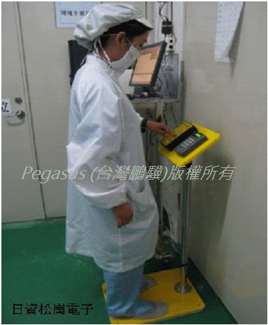 人体静电测试 门禁 ESD检测门禁