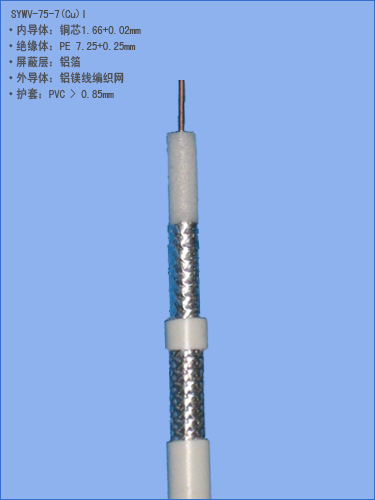 视频线 SYWV-75-12 同轴线