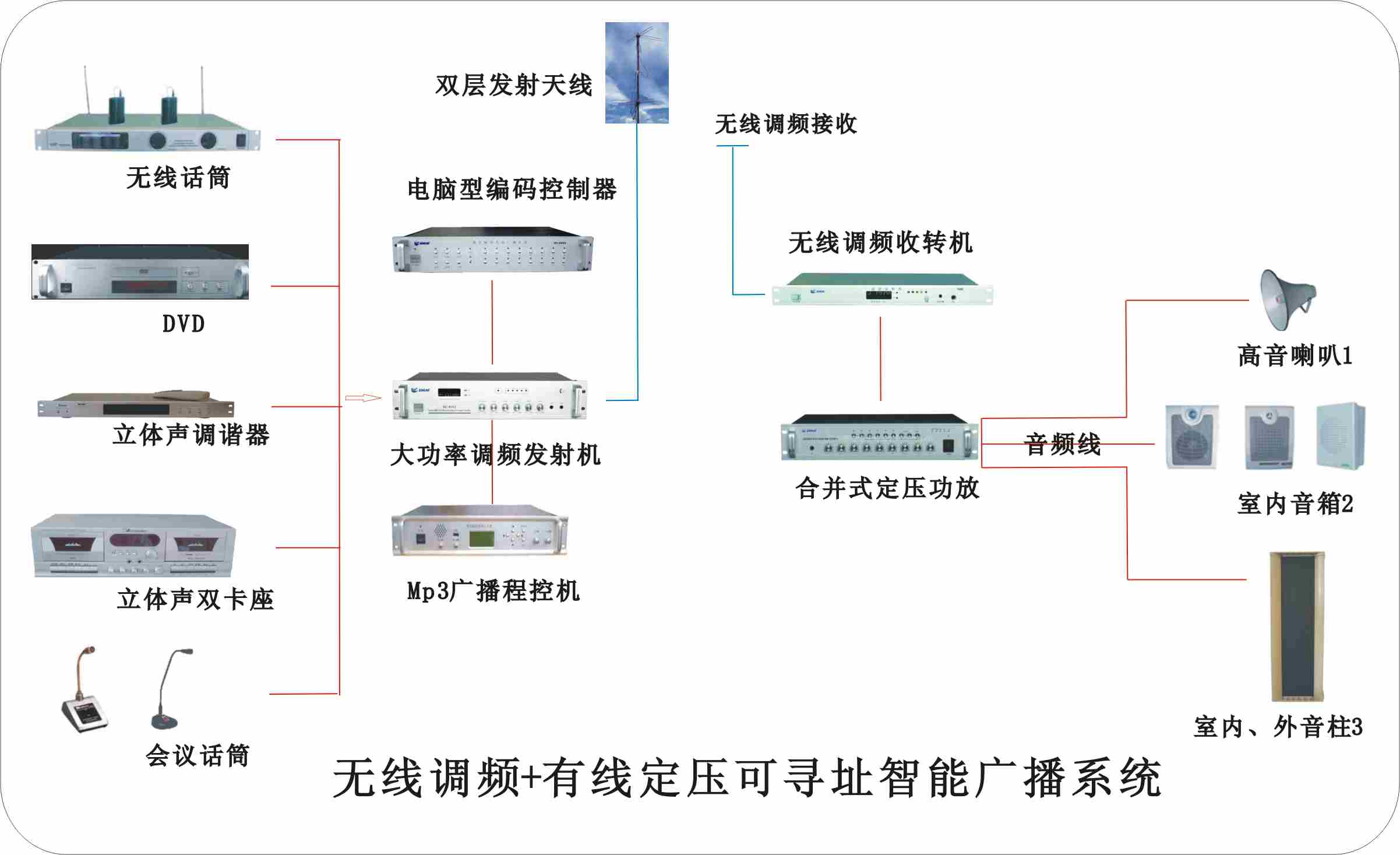 质量过硬的品牌广播系统