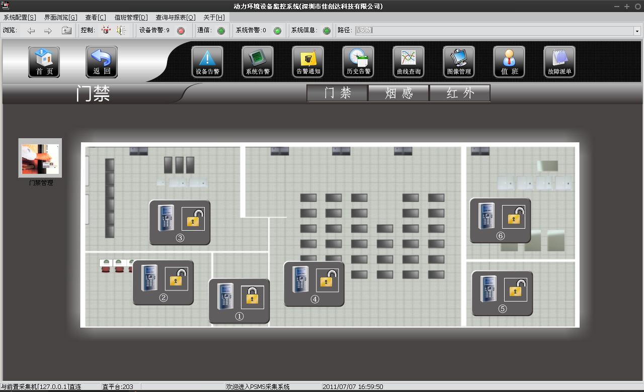 精密空调系统监控