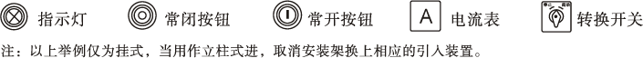 BZC51(LBZ)系列防爆操作柱安装图备注