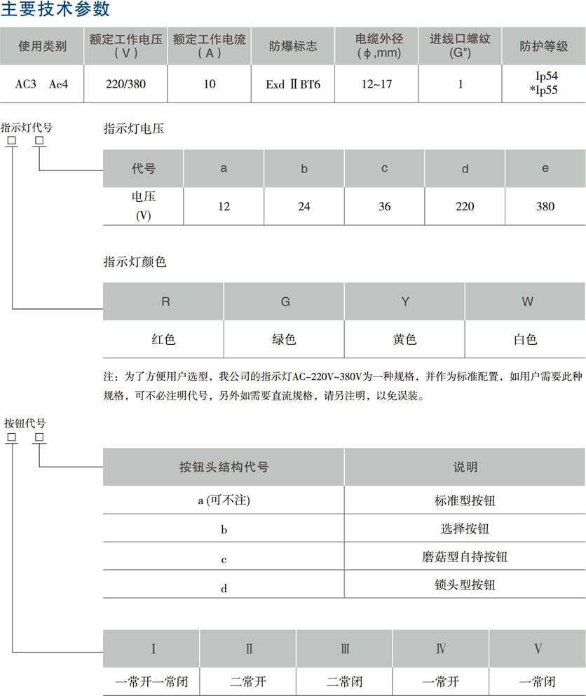 BZC51系列防爆操作柱按钮