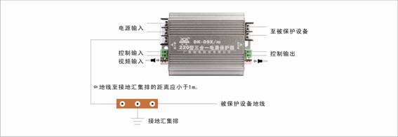 点击浏览下一页