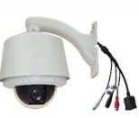 P型室外（室内）高速球