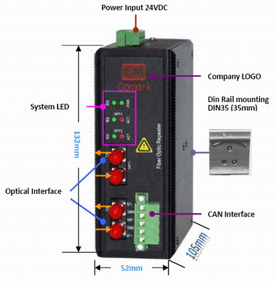 CAN转光纤(经济型)