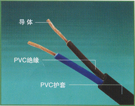 供应  黑挤RVVB 2*2.5