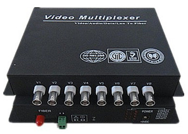 8路视频光端机