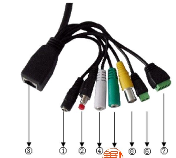 H.264 手机观看双码流网络高速球