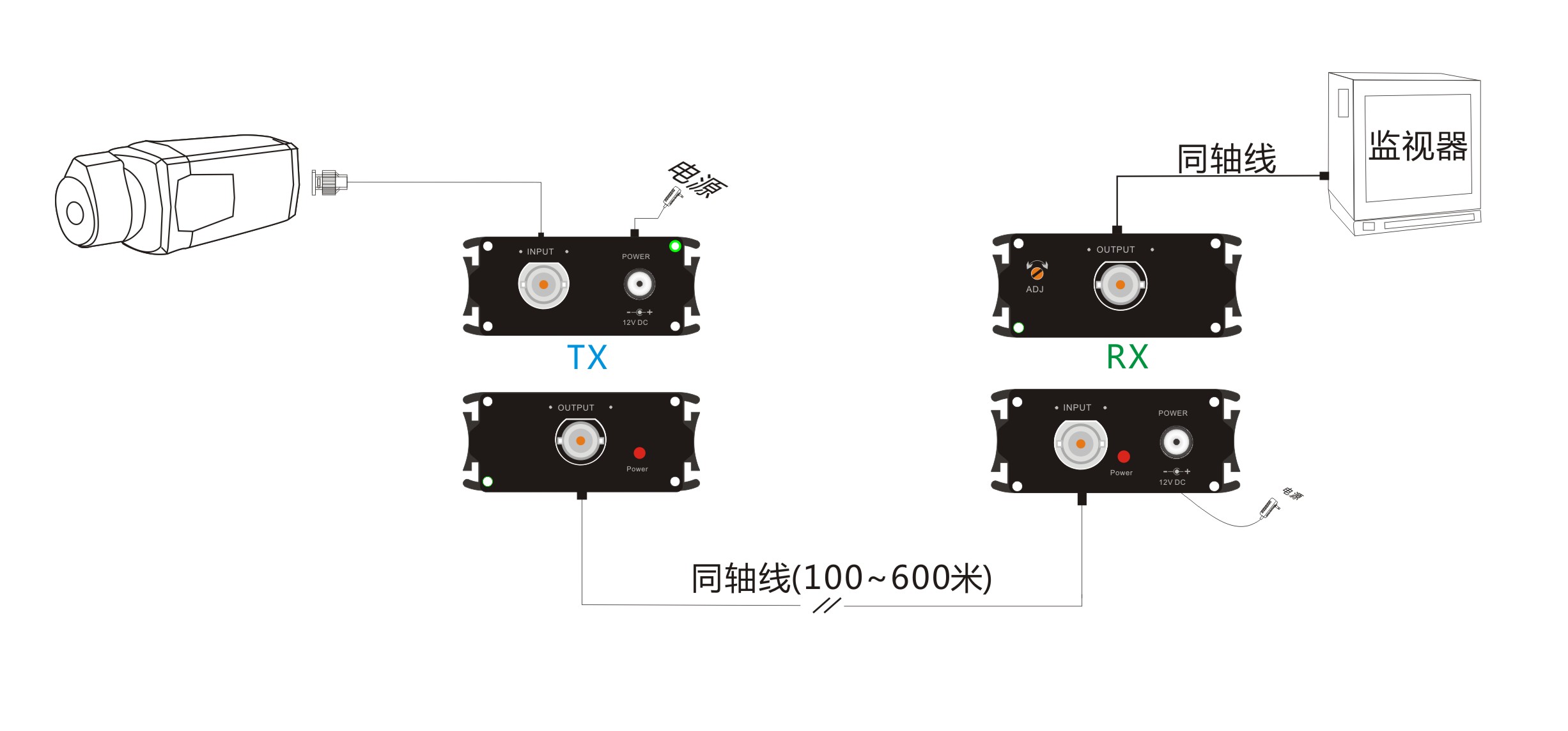 电梯抗干扰器 上海 浙江 江苏 强电抗干扰器