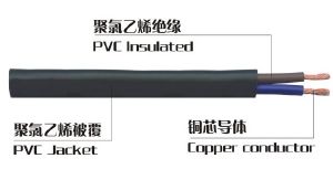 供应讯利牌 屏蔽线 RVVP2*0.2