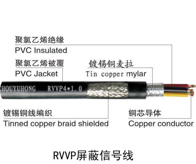 供应讯利牌 屏蔽线 RVVP6*0.5