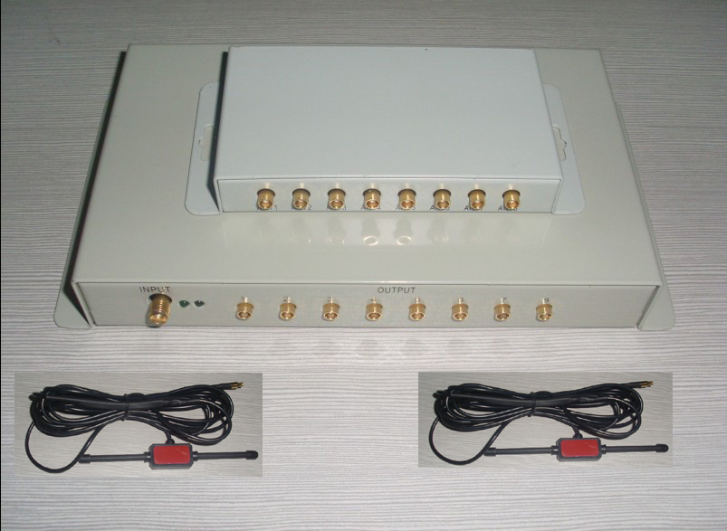 无源UHF256通道读卡器/2.5米