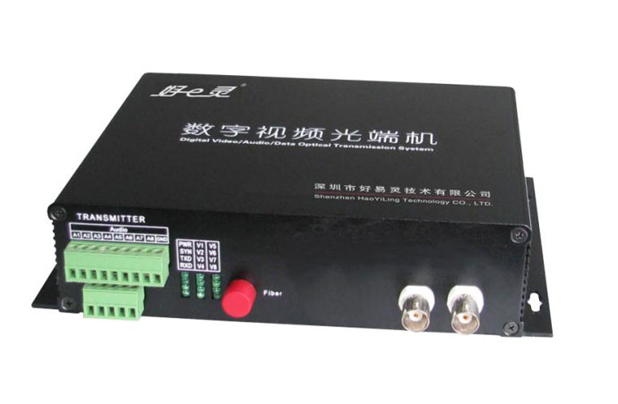 2路视频+2路双向数据+1路网络+扩展业务模块