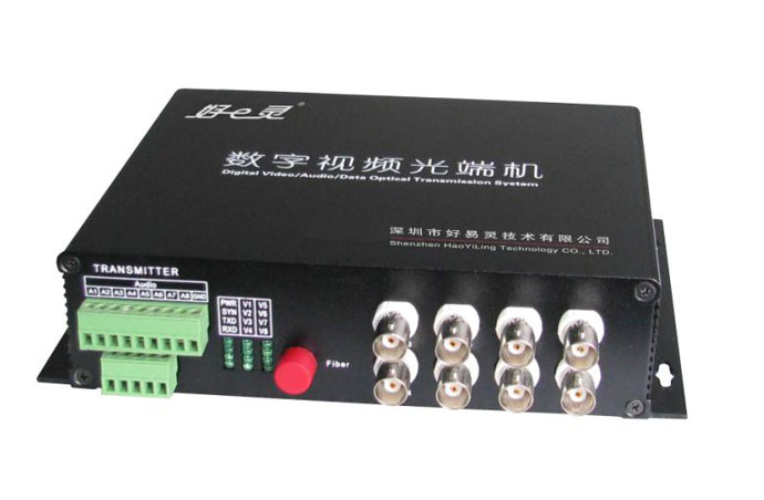 8路视频+2路双向数据+1路网络+扩展业务模块