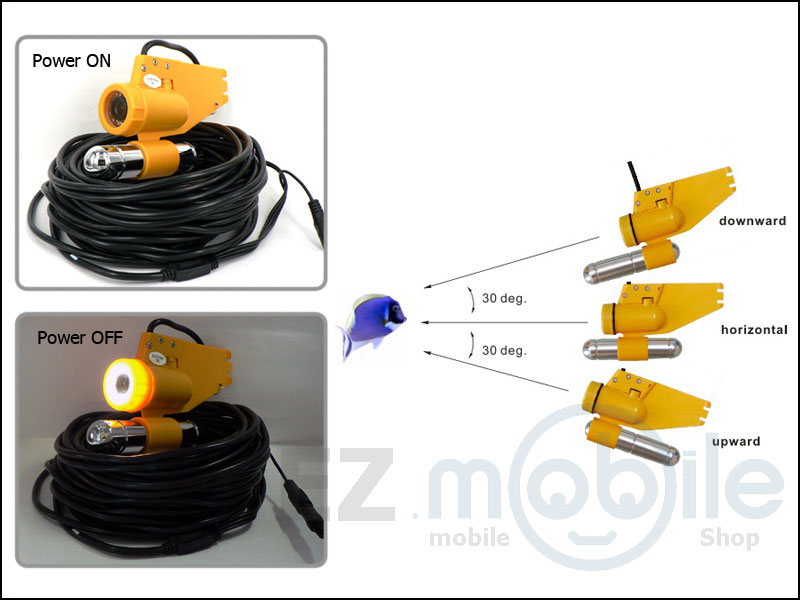 12灯水下摄像头，高清彩色水下摄像机