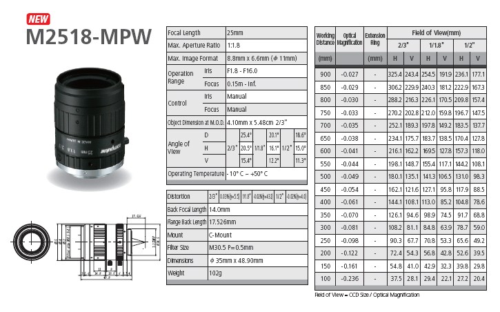 computar镜头M2518-MPW